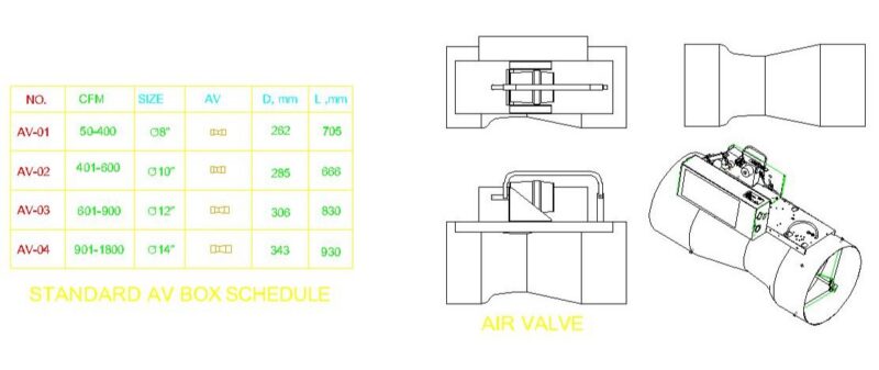 STANDARD AIR VALVE