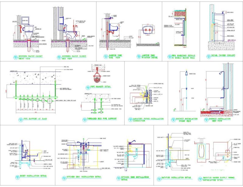 WATER SUPPLY INSTALLATION DETAILS – 1