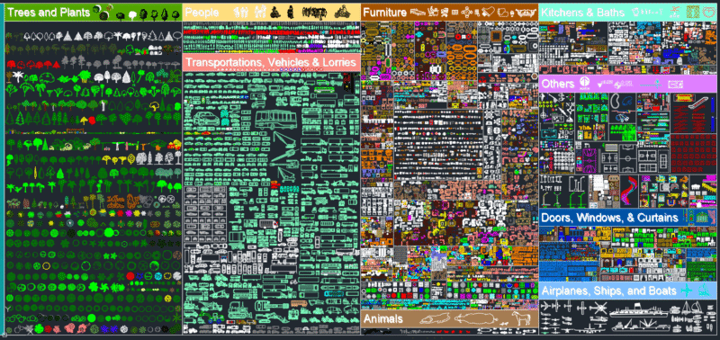 AutoCAD Blocks
