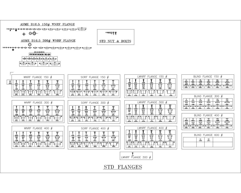 Blocks for STD Flanges & Elbows, Coupling, davit
