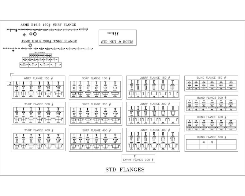 Blocks for STD Flanges & Elbows, Coupling, davit