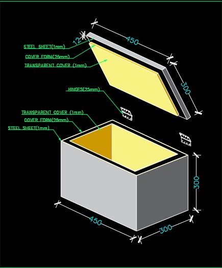 Fraser boxes/Tool box