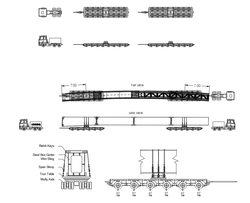 Prime Mover and Multiaxle Truck