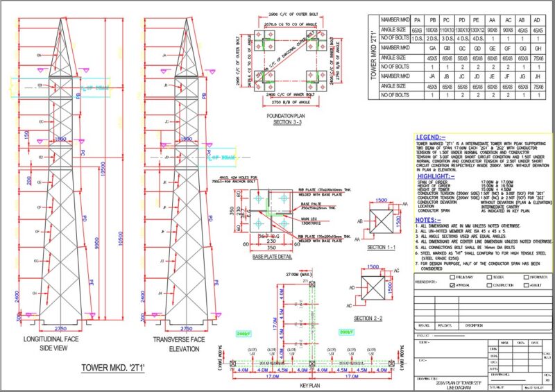 SWITCH YARD TOWER