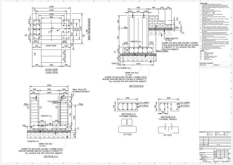 NIFPS PANEL FOUNDATION DRAWING