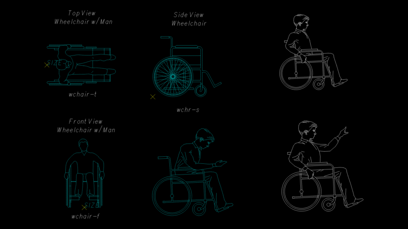 Wheelchair User Multi-View Block Set for Accessibility Planning