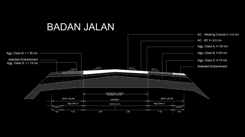 Road Cross-Section Detail with pavement Layers and Embankment