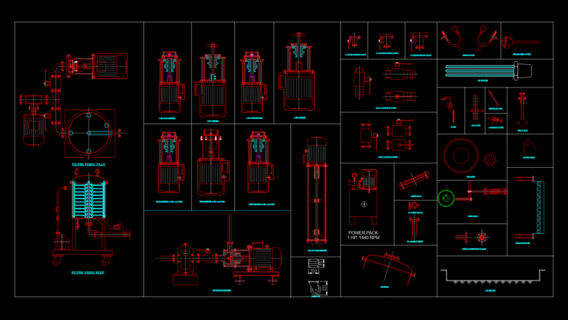 Process Equipment Block Library for Chemical Reactor Systems