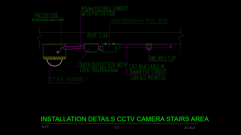 Stairwell CCTV Camera Installation Detail Section with Conduit Routing