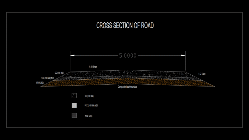 Road Cross Section Drawing with three-layer Pavement Design
