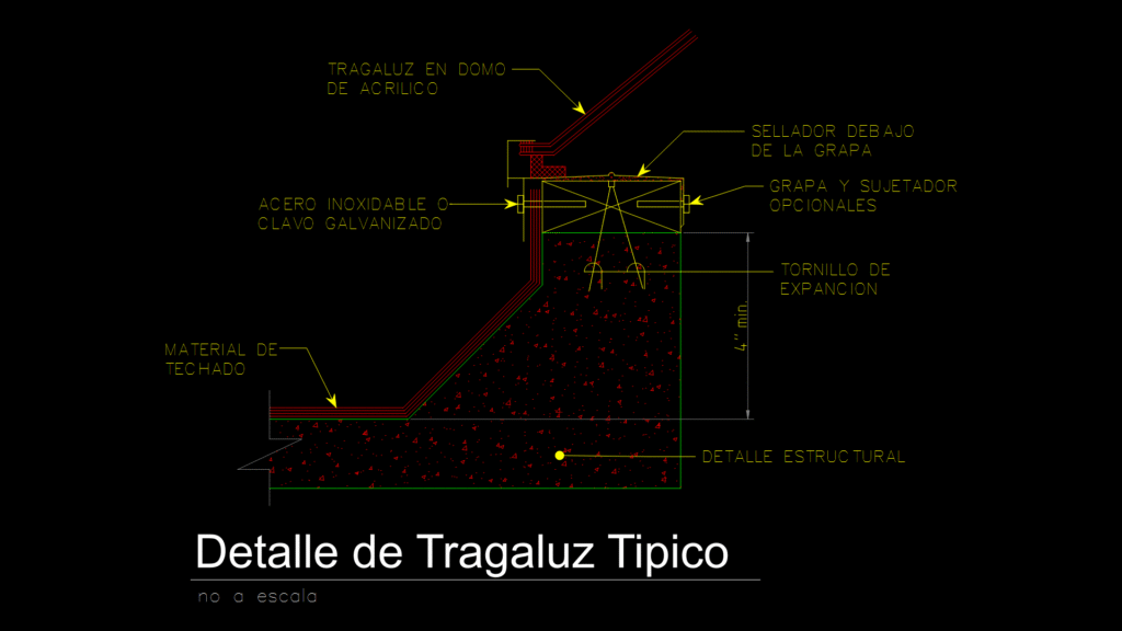 Acrylic Dome Skylight Detail section with Fastening System