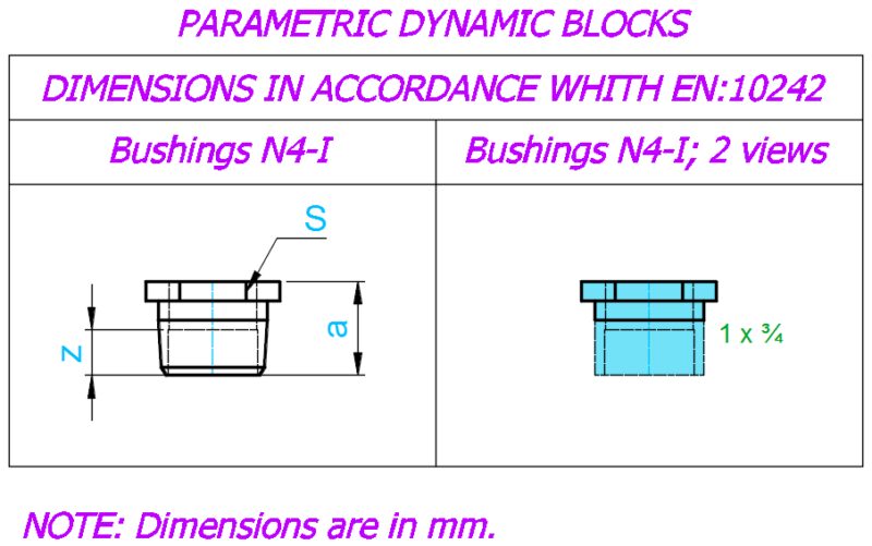 Bushings N4-I; Sizes – ¼”x ⅛”- 1½ x 1¼ “; 2 views