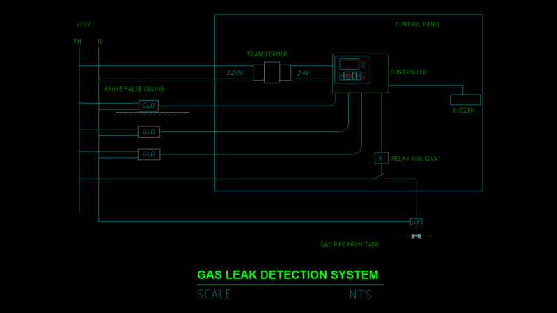Gas Leak detection System Schematic with 24V Relay Control