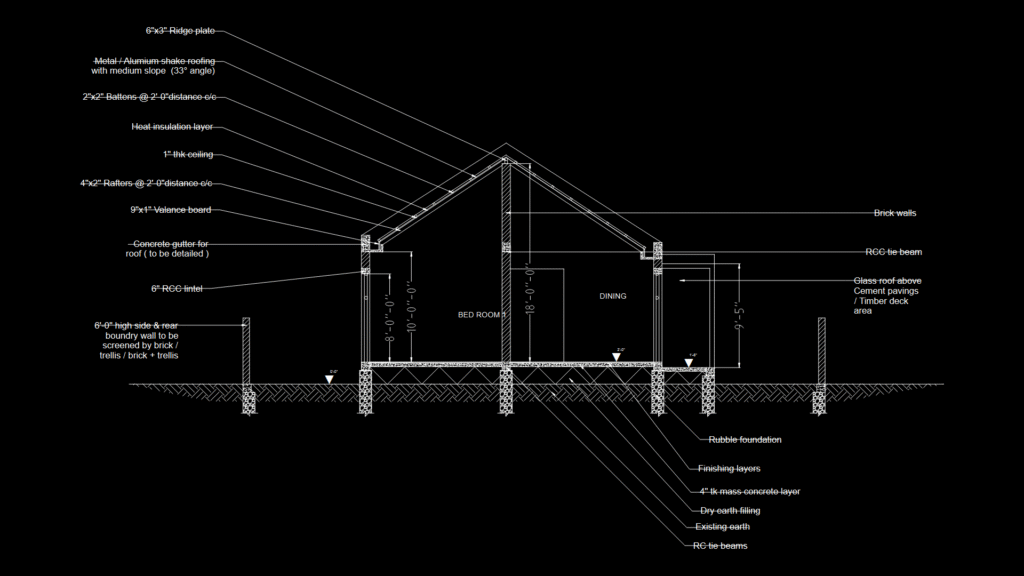 Section Y-Y: Residential Roof-Wall Assembly with Metal Roofing System