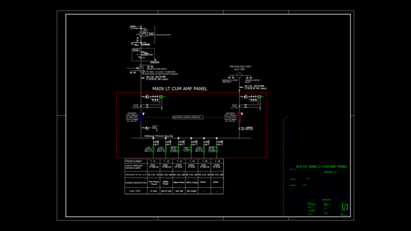Single Line Diagram of lt cum AMF Panel with 2000A Bus Bar System