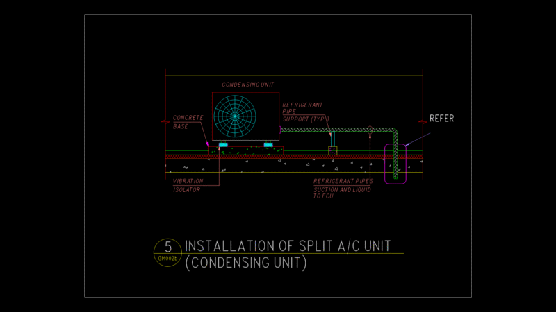 Split System Condensing Unit Installation Detail for HVAC Systems