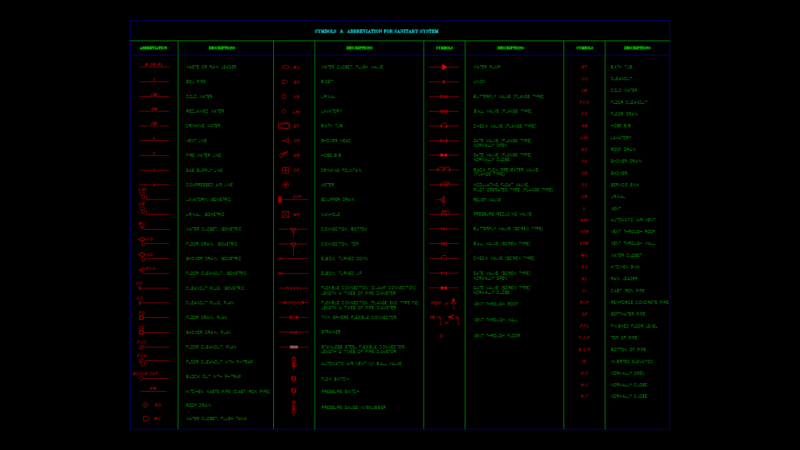 Sanitary System Symbols & Abbreviations Reference Chart for Plumbing