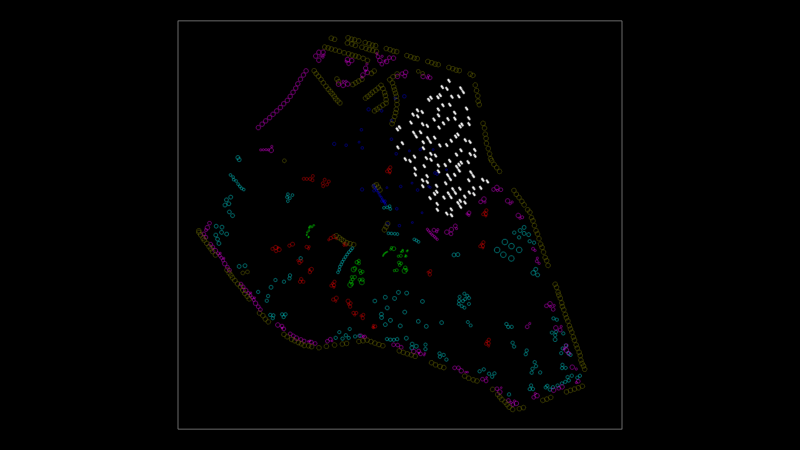 Site Landscaping Plan with Native Tree Species Distribution
