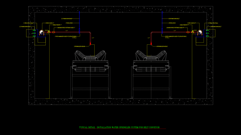 Belt Conveyor Fire Protection Detail: Water Sprinkler System Installation
