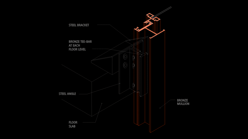 Isometric Detail of Bronze Curtain Wall System Mullion Connection