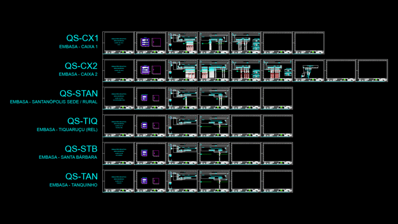 Automation Control Panel Schematic for EMBASA Water System