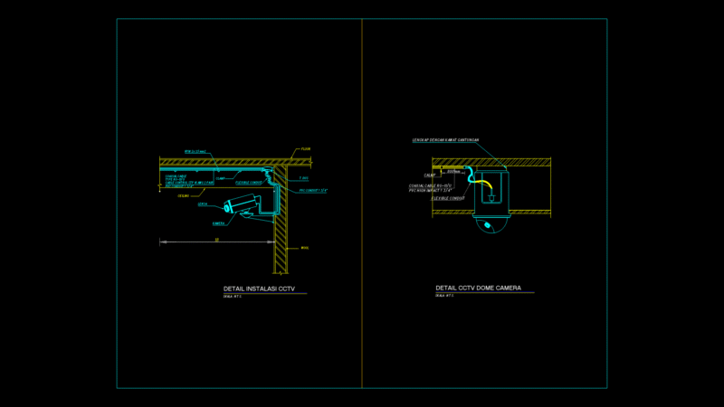 CCTV Wall and Dome Camera Installation Details