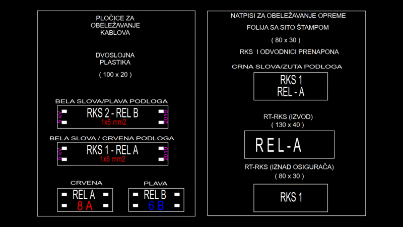 Electrical Equipment Labeling Standards for RKS and Surge Protectors