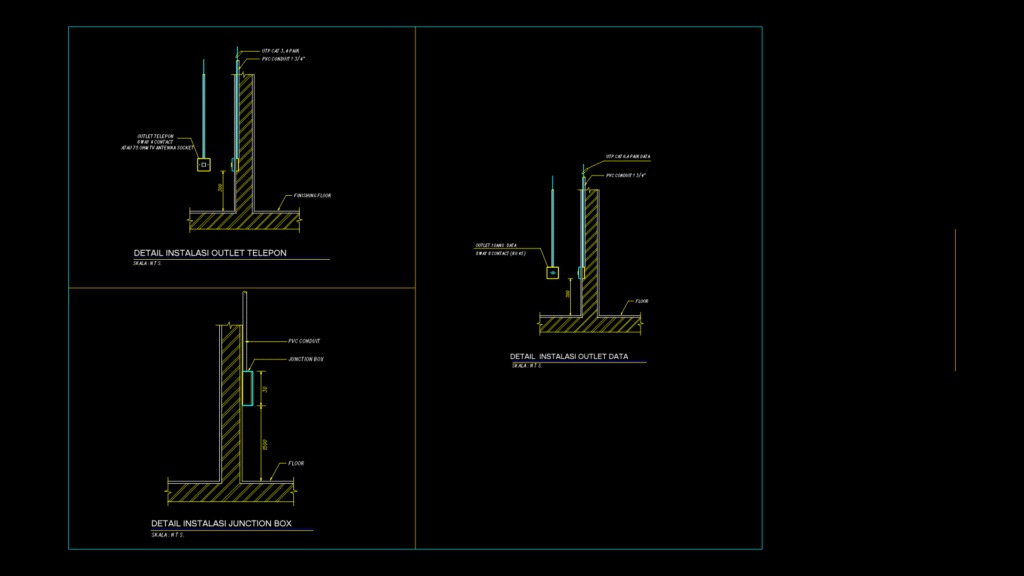 MEP Detail Sections: Telephone, Data & Junction Box Installation