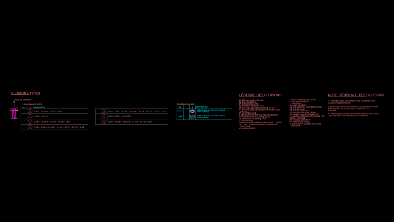 Steel Wall Partition Detail Plan with Fire Ratings Legend