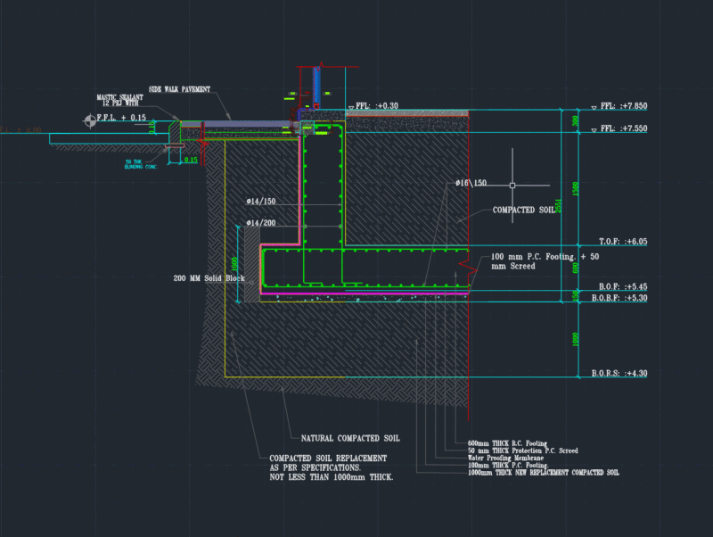 Section Details Raft