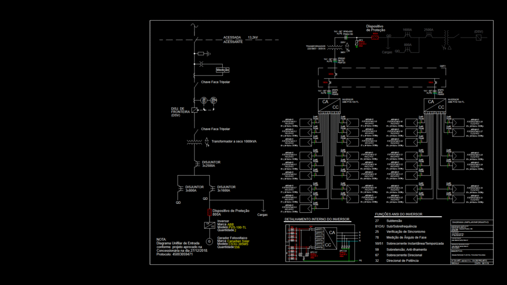 Single-Line Diagram for 214.06 kWp Solar Photovoltaic Generation System