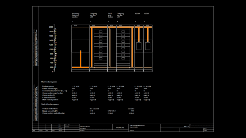 SIVACON S4 Switchboard Front View with 2500A Busbar Layout