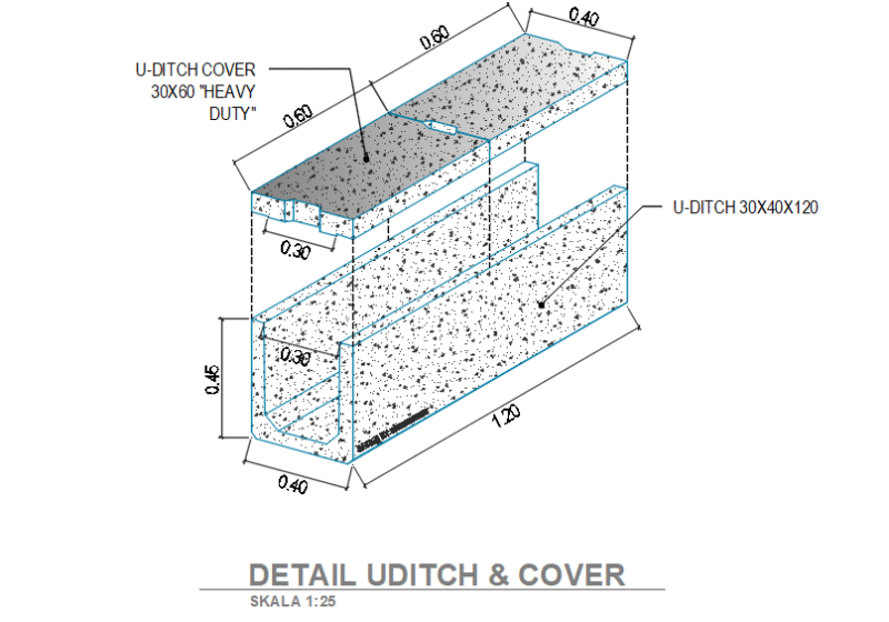Isometric Uditch-Drainage 30x40x120