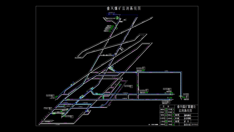 Coal Mine Safety Monitoring System Plan for Jinfeng Mine