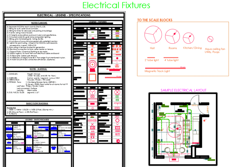 Electrical Sample Layout with Fixtures & Legends