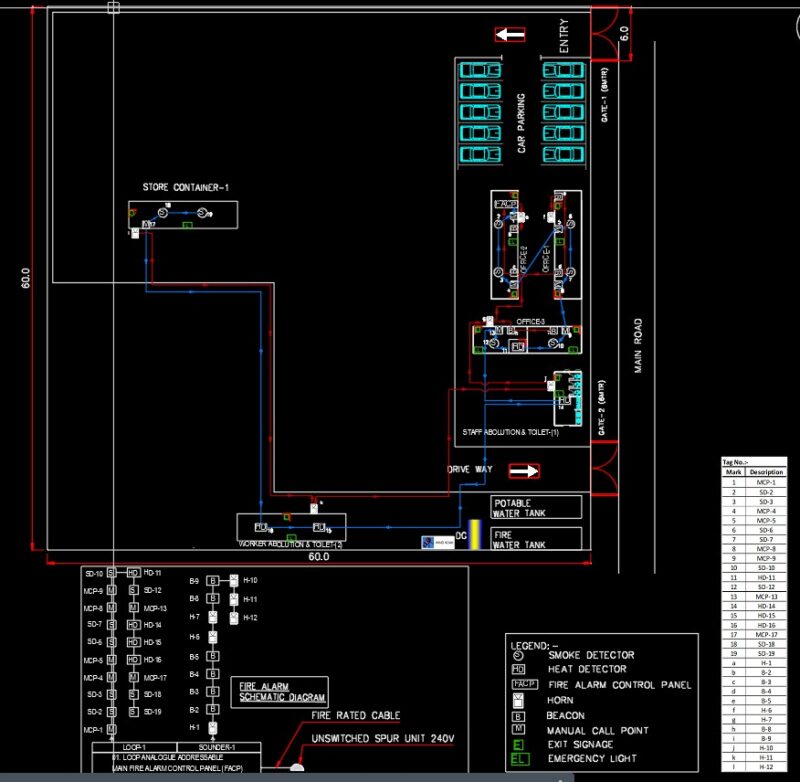 Comprehensive Fire Fighting System Layout & Sprinkler Network Plan