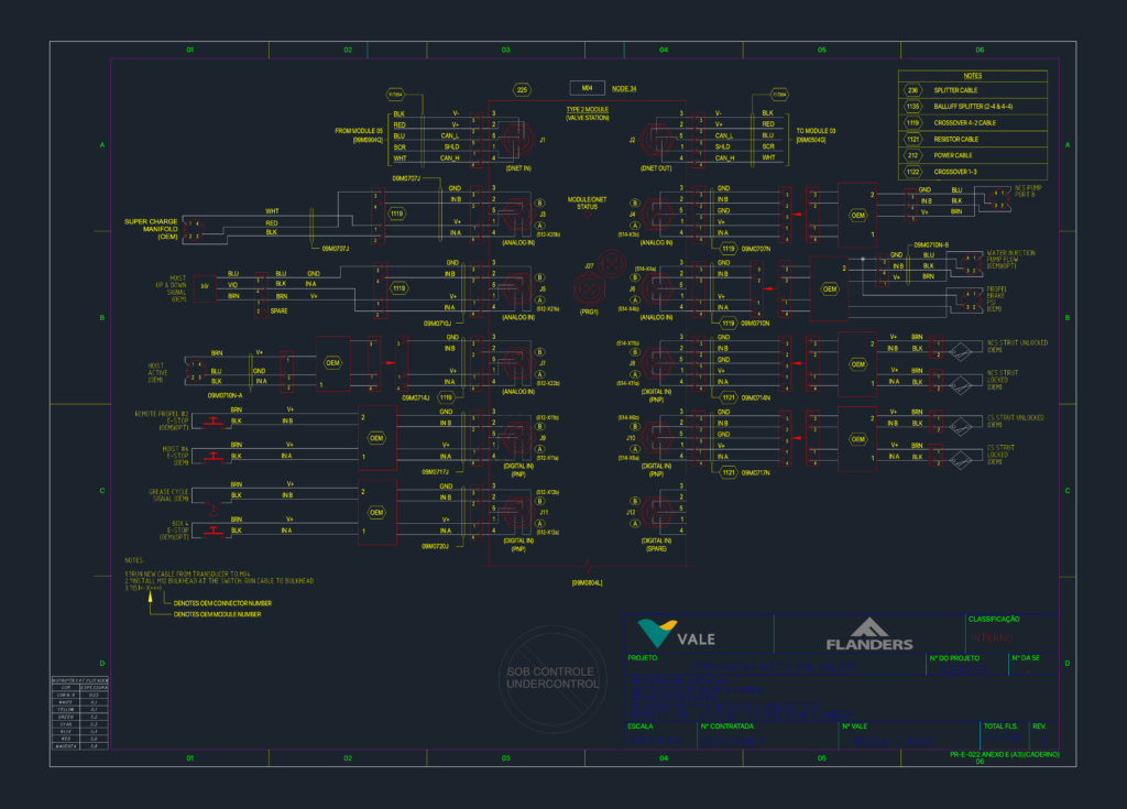 Electrical wiring diagram for the ARDVARC Flanders PZ35 remote I/O node 18 with valve station and module status schematics.