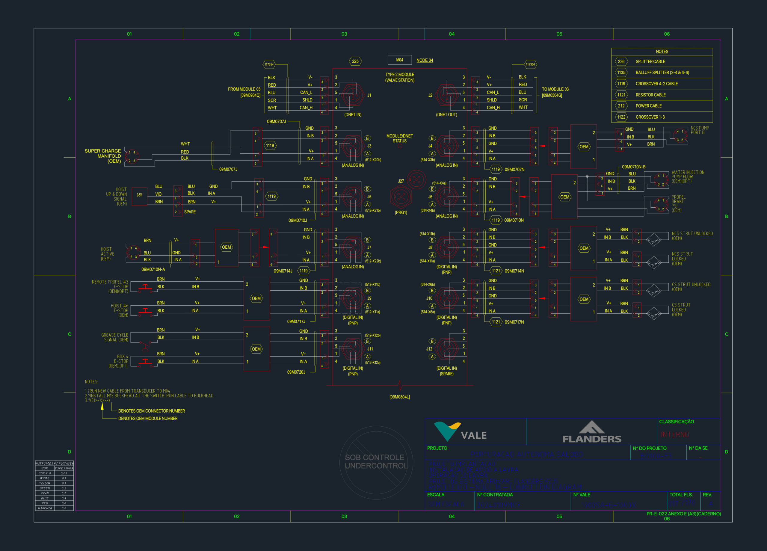 ARDVARC Flanders PZ35 Remote I/O Node 18 Connection Diagram | Designs CAD