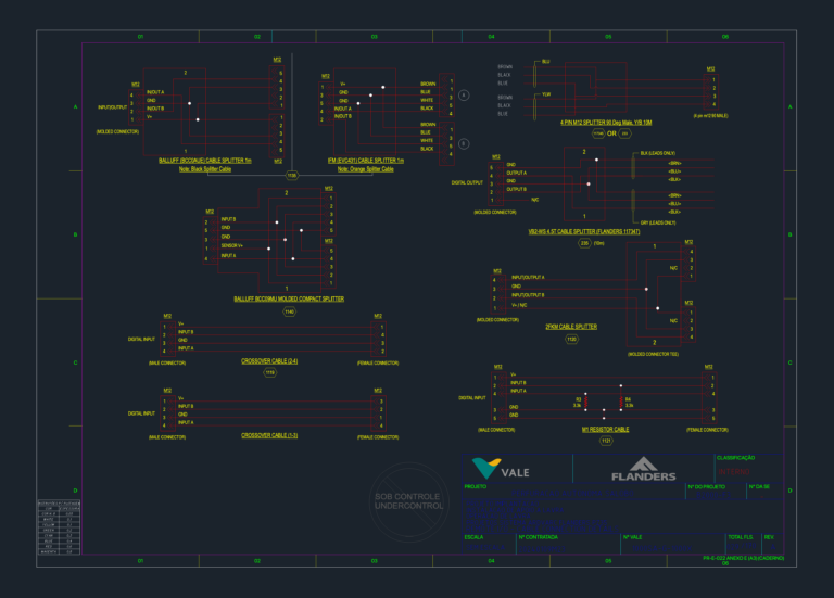 CAD wiring schematic for M12 splitters, crossover cables, and remote I/O modules including Balluff and IFM pinouts.