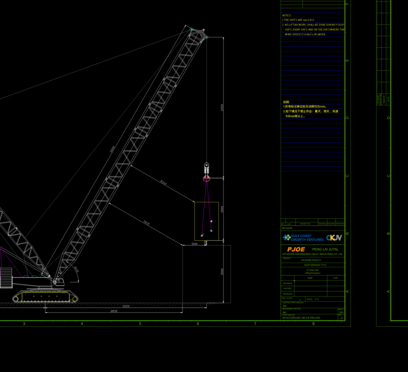 PJOE lifting procedure for CV Deck 2&3 at Olefins Facility