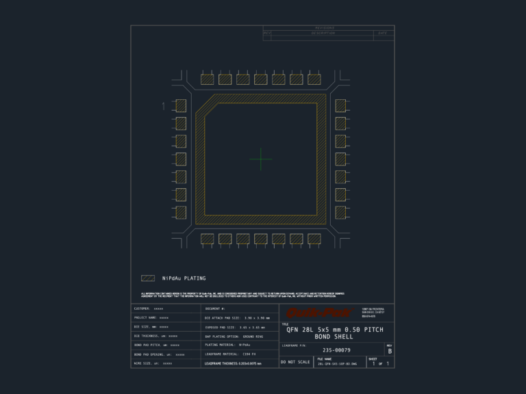 Technical CAD layout of a 28L QFN 5x5mm bond shell with DAP, ground ring, and leadframe pads at 0.50mm pitch.