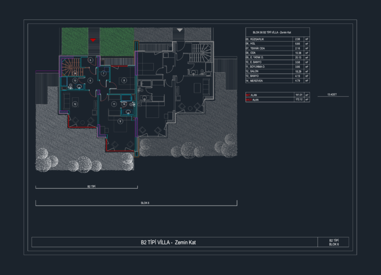 CAD floor plan of a B2 type villa showing ground level room layout and area schedule table.