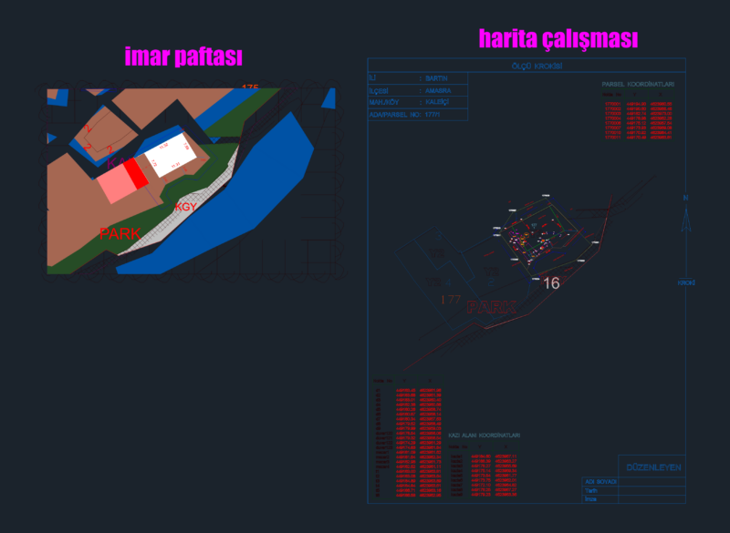 Amasra Kaleiçi Parcel 177/1 Zoning and Survey Data