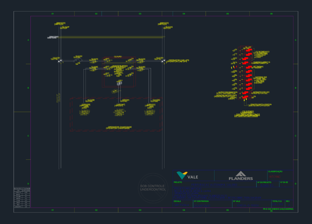 Electrical schematic for a Flanders dash panel showing 24VDC power interconnection and dip switch configuration.