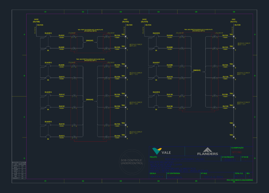 Flanders ARDVARC ACE modular power wiring schematic showing 24VDC distribution, circuit breakers, and module pinouts.