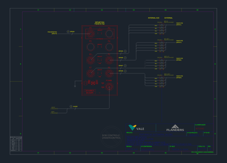 Advantech EKI-6528TP1 wiring diagram showing PoE camera connections, ACE ports, and 24VDC power terminal.