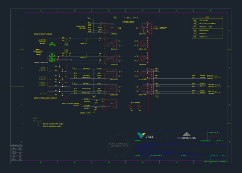 FLANDERS M08 NODE 38 REMOTE I/O CONNECTION DIAGRAM