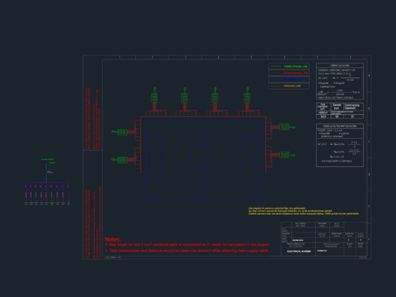 Perimeter LED screen electrical and data layout