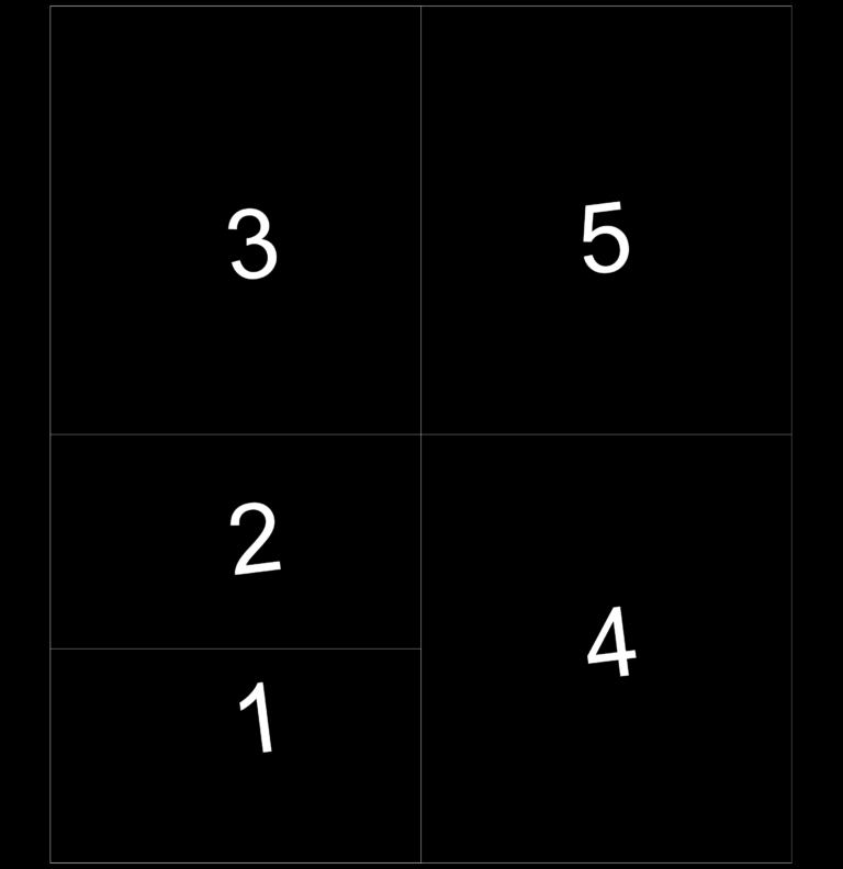 Numbered layout grid CAD block with five rectangular sections numbered 1 through 5.
