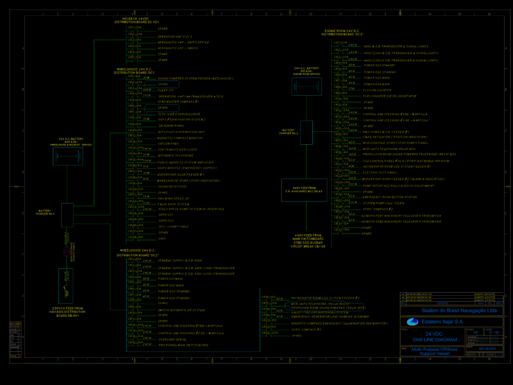 Electrical one line diagram for a marine 24V DC system showing distribution boards, circuit breakers, and load details.